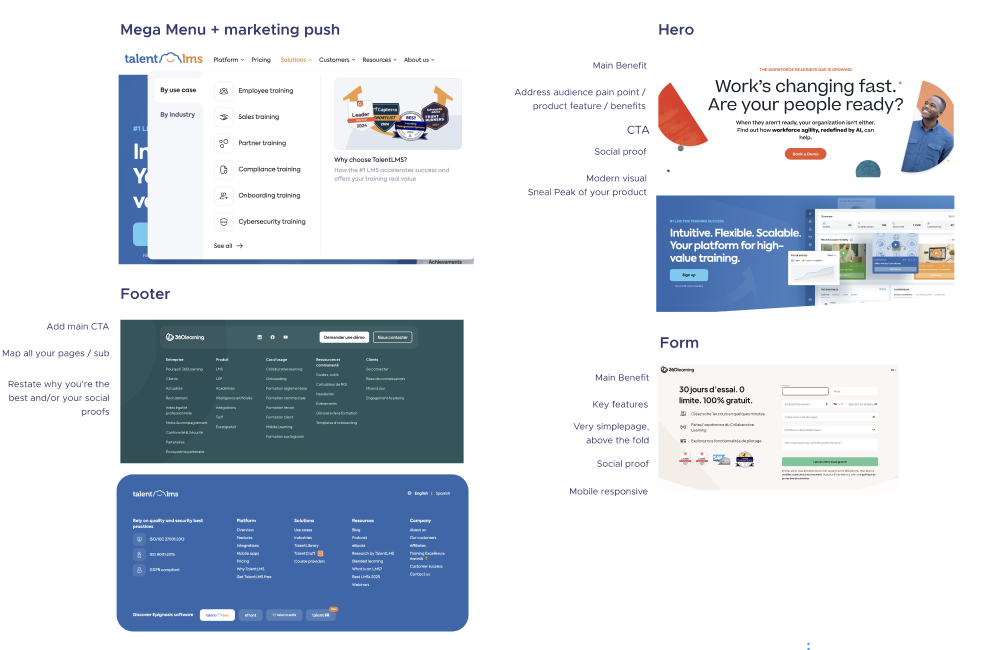 Competitive Evaluation lxp
