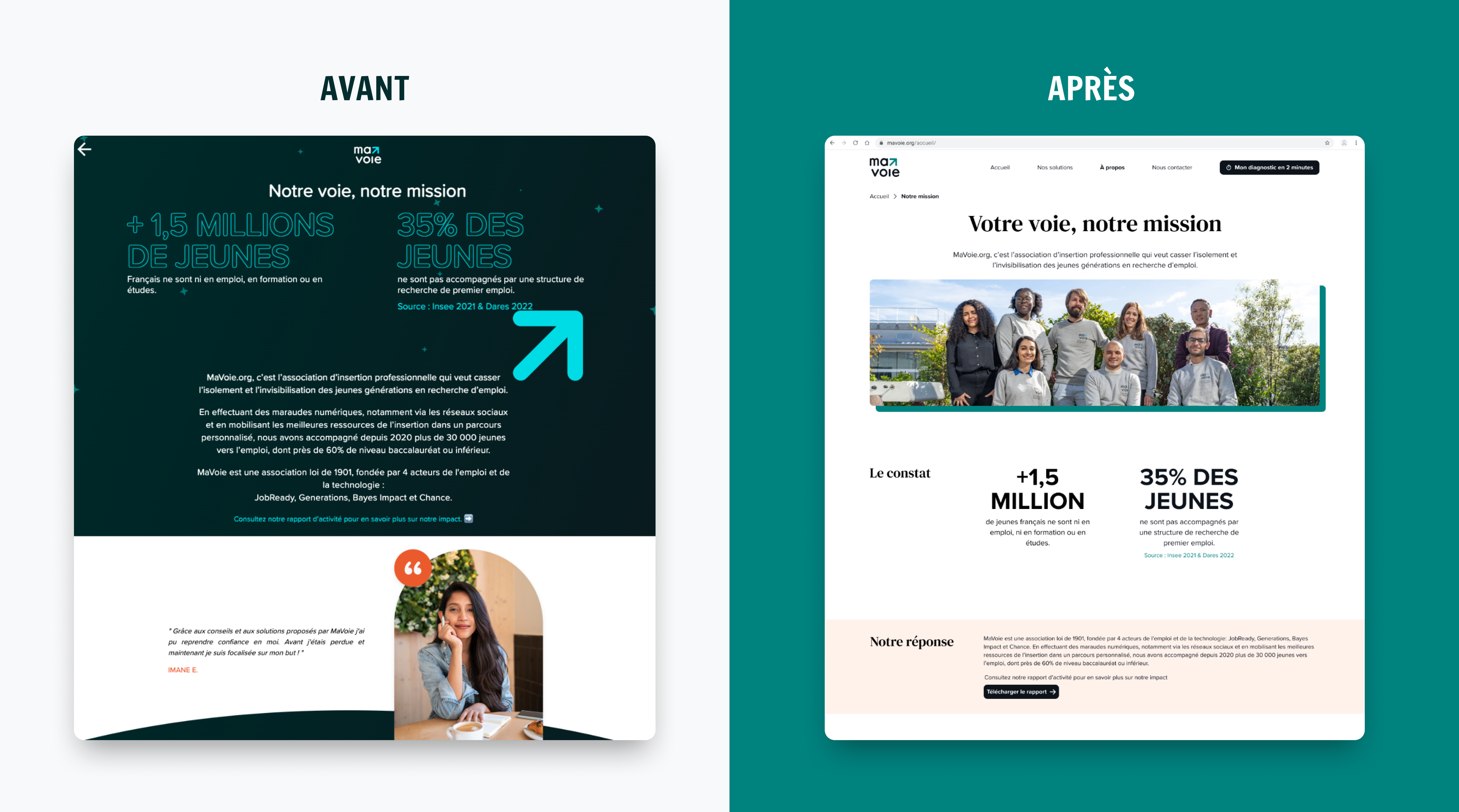 Description of image 3