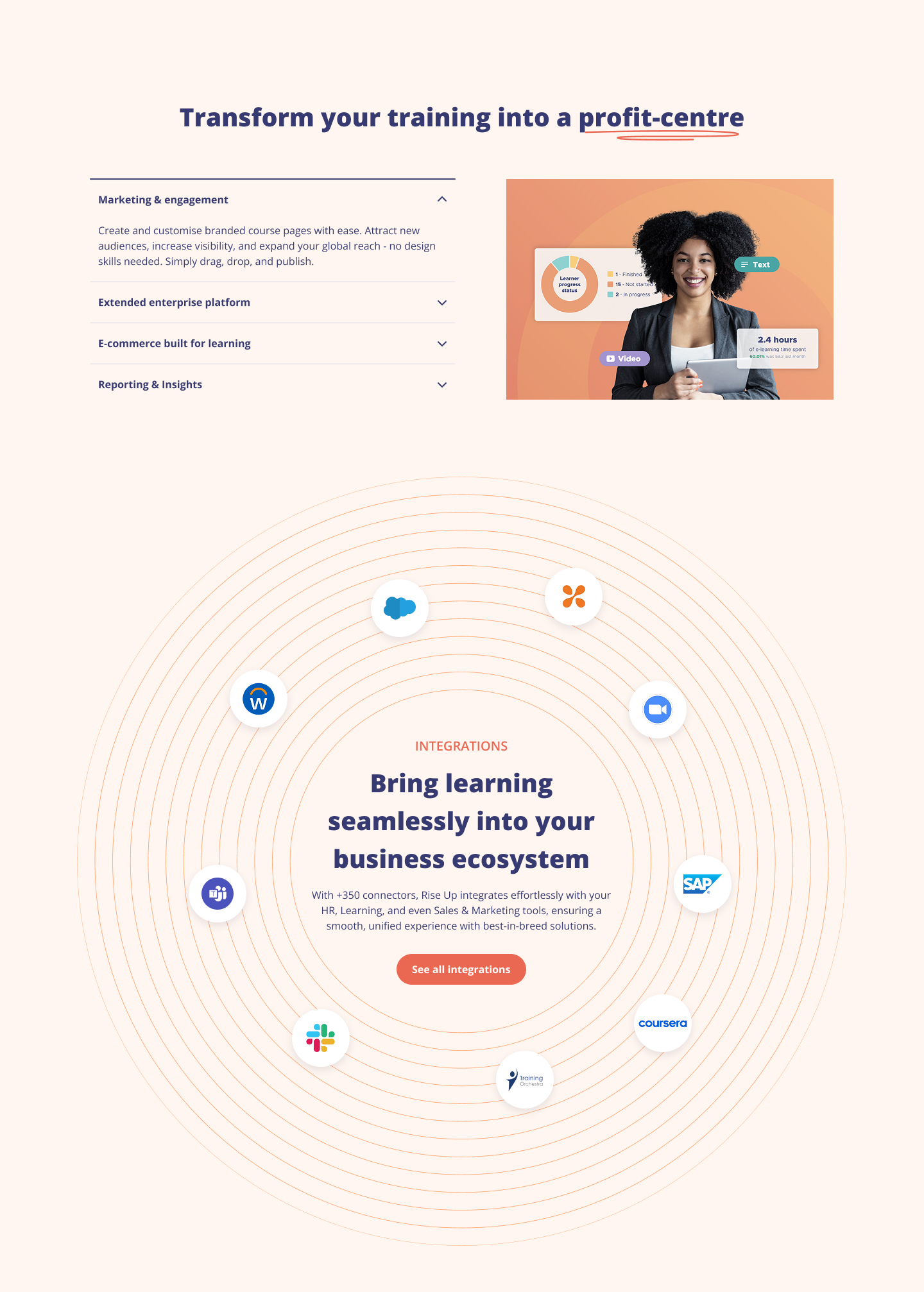 Screenshot of website integrations feature