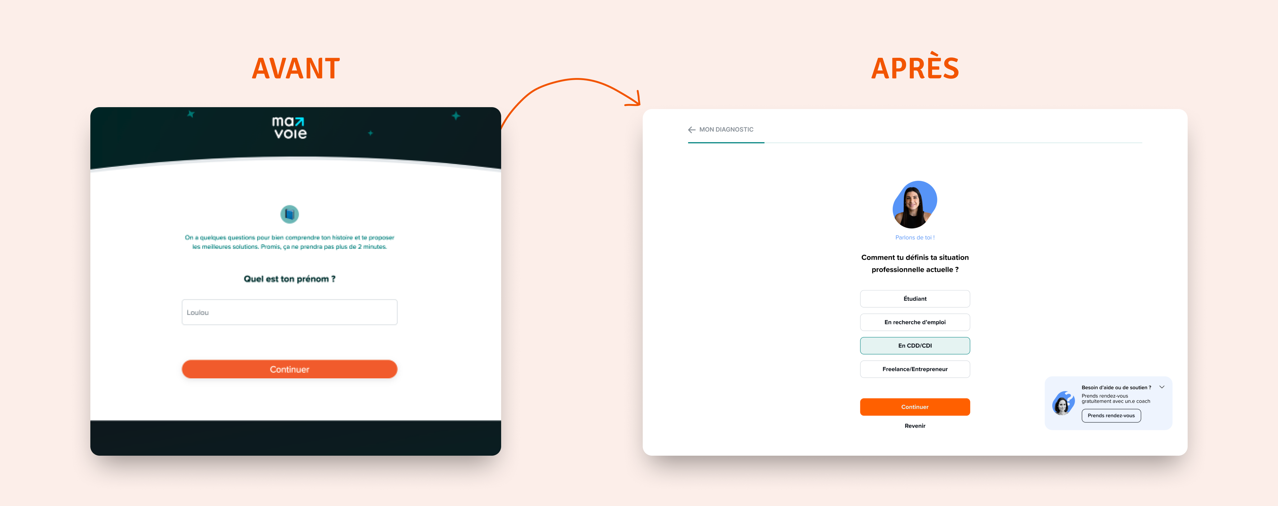 Description of image 2